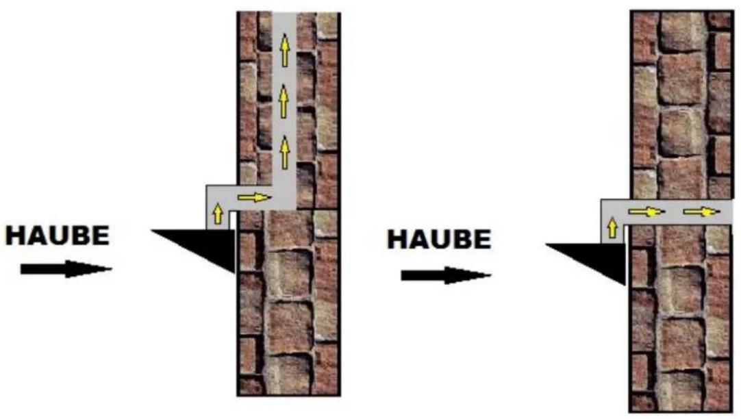 PKM 8090H - HINWEIS! - 3