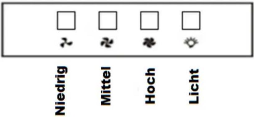PKM 8090H - Hinweis zu allen Bedientafeln - 2