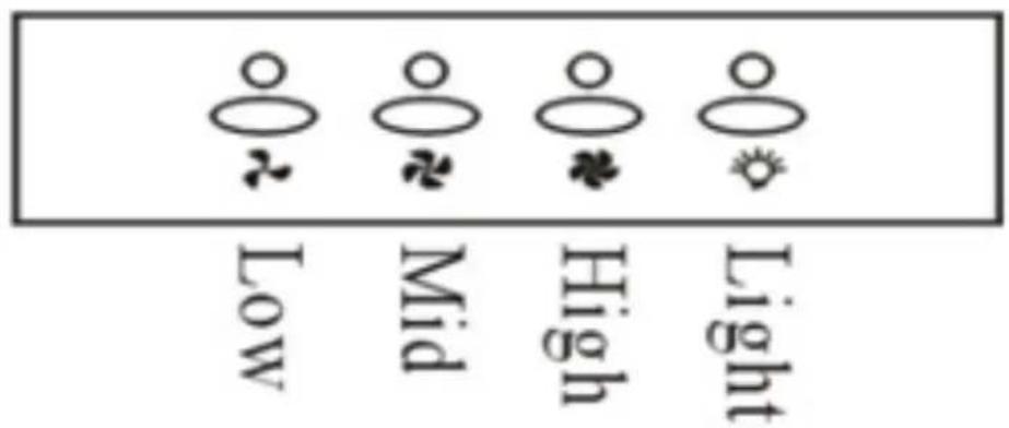 PKM 6005 - General Information - 1