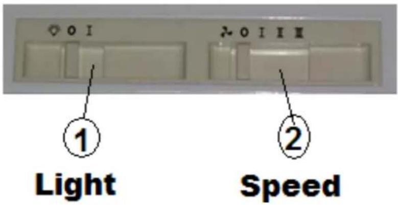 PKM 6005 - The timer function - 3