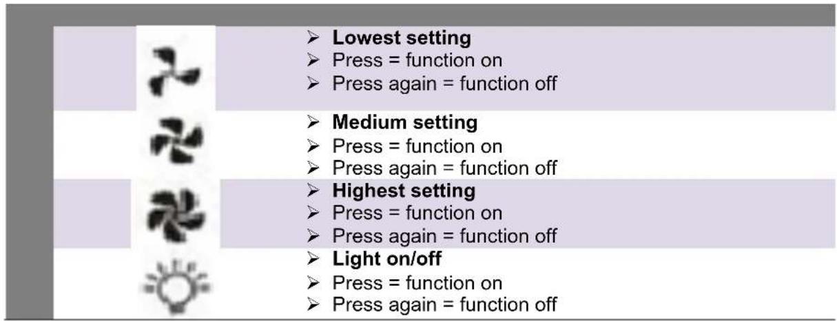PKM 6004H - NOTICE! - 1