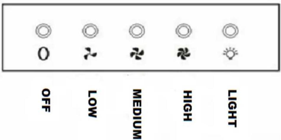 PKM 6004H - NOTICE! - 2