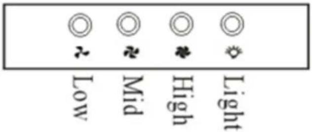 PKM 6004H - General Information - 3