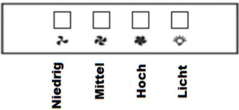 PKM 6003H - Hinweis zu allen Bedientafeln - 2
