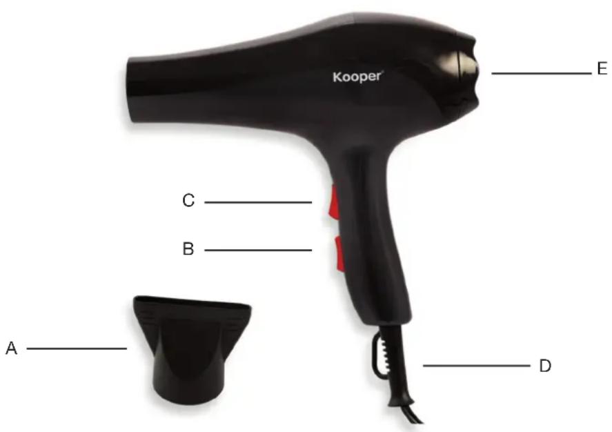 Kooper 2415710 - LIST OF PARTS - 1