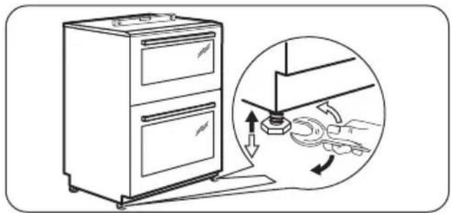 ZANUSSI ZCG669GX - Location of the appliance - 2