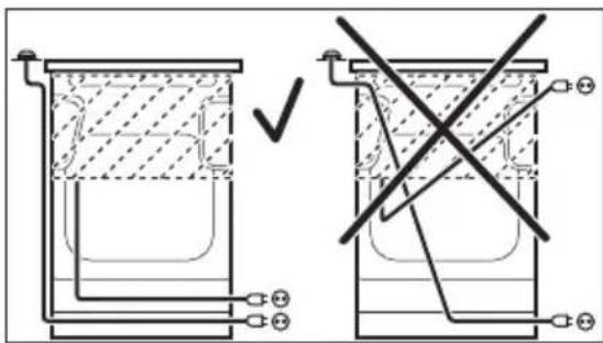 ZANUSSI ZCI66050XA - Applicable types of cables for different phases: - 2