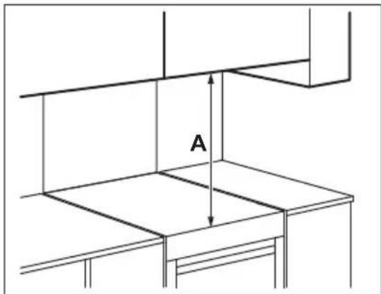 ZANUSSI ZCI66050XA - LOCATION OF THE APPLIANCE - 1