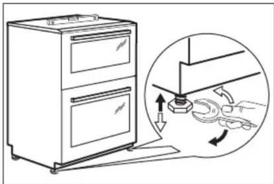 ZANUSSI ZCI66050XA - LOCATION OF THE APPLIANCE - 2
