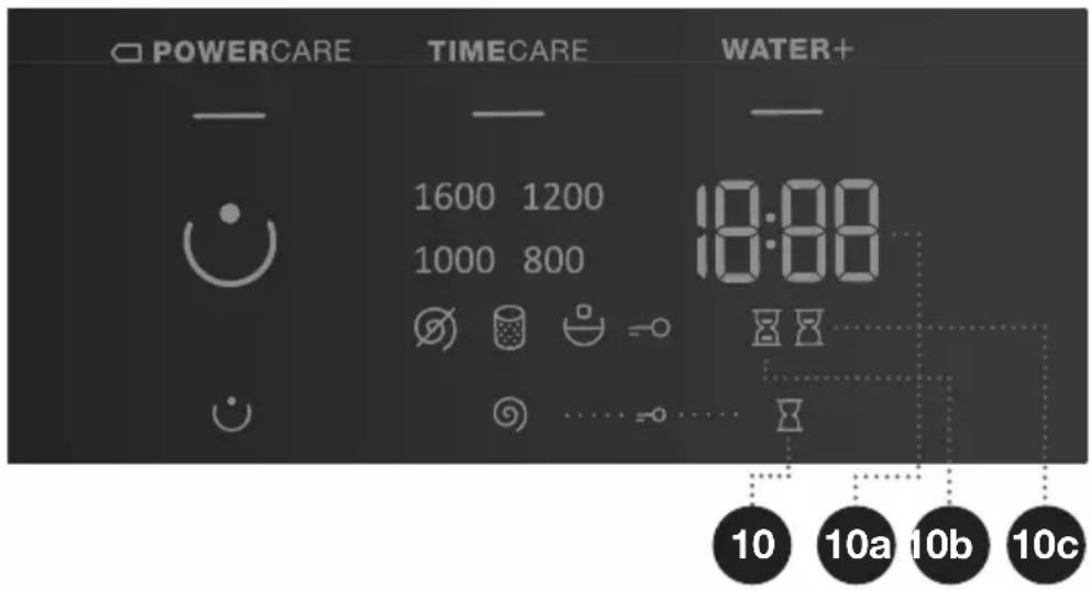 GORENJE WE74S3P - STARTZEIT (STARTZEITVORWAHL). - 1
