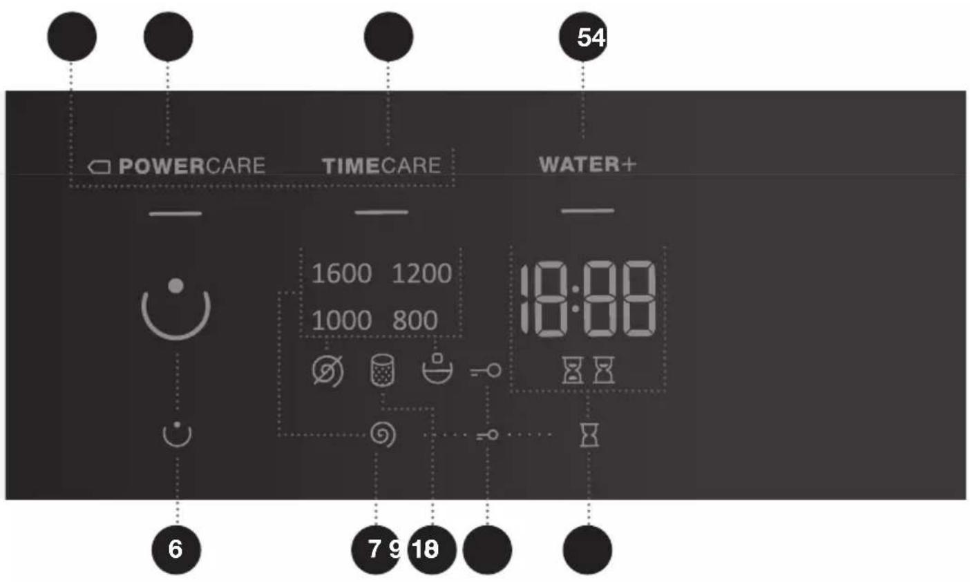 GORENJE WE74S3P - PROGRAMMWAHLK-NEBEL - 1
