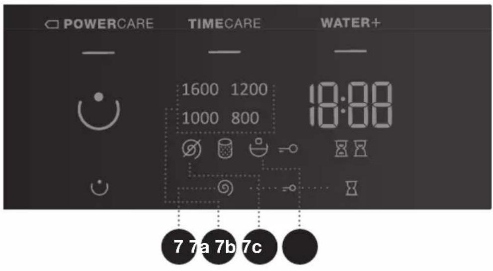 GORENJE WE74S3P - 7 - 1