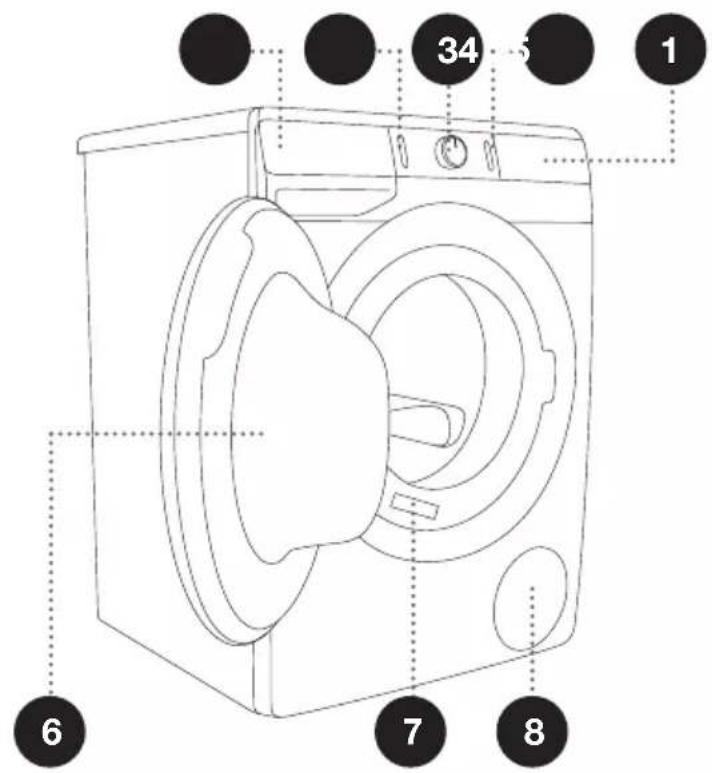 GORENJE WE74S3P - VORNE - 1