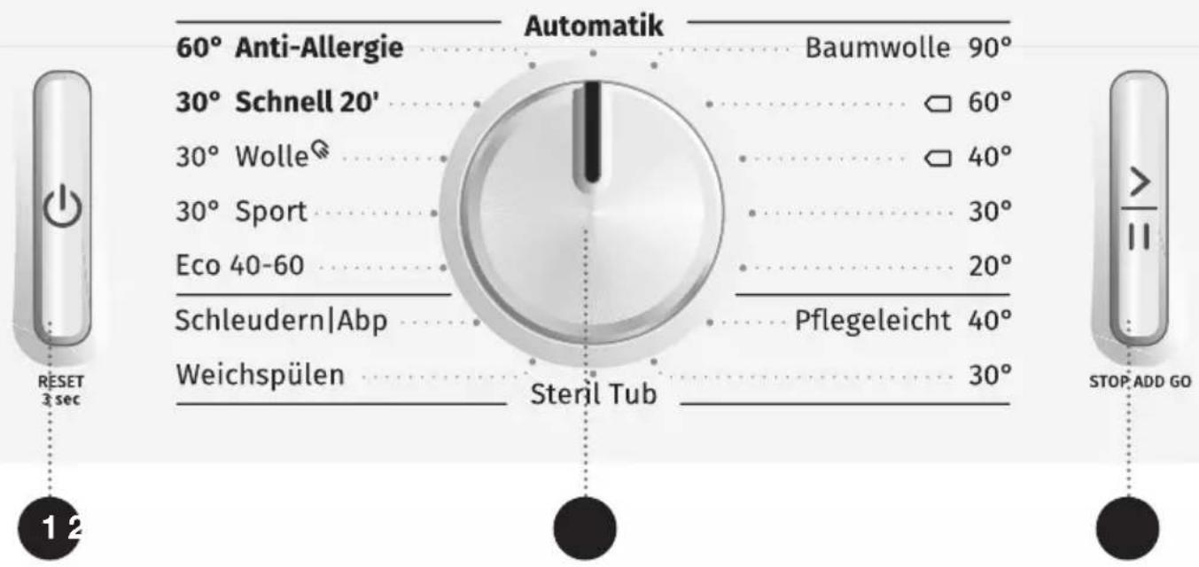 GORENJE WE74S3P - BEDIENEINHEIT - 1