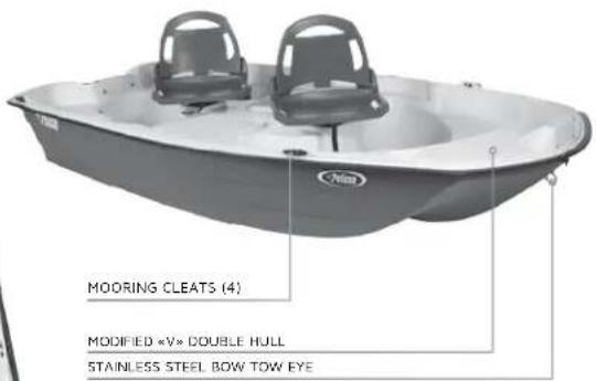 Pelican Bass raider 10e - moDel SHoWn: preDator 103 - 2