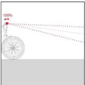 Spanninga Trigon 15 USB - 2