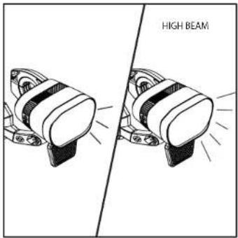 Spanninga Axendo 80 - AXENDO 80 HIGH BEAM + BH520 E-BIKE - 5