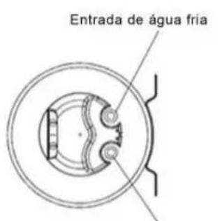 Entrada de água fria