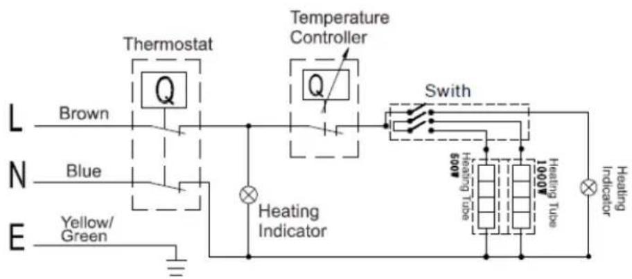 Saivod TMS307 - ELECTRICTY DIAGRAM - 1