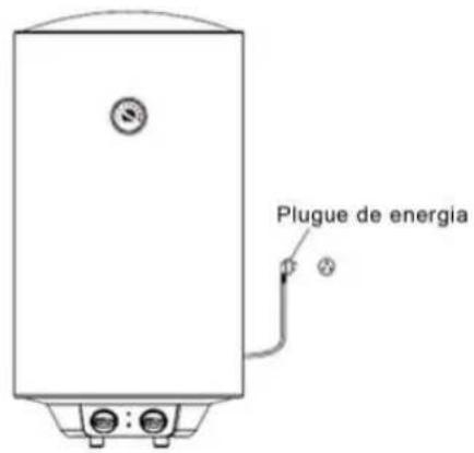 Plugue de energia