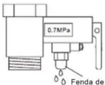 0.7MPa Fenda de