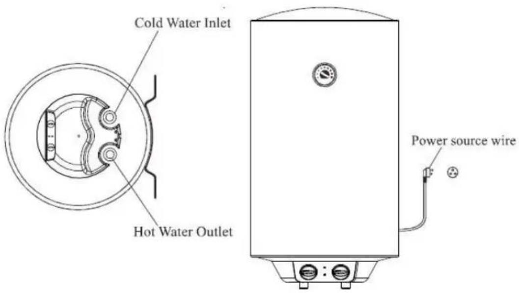 Cold Water Inlet Hot Water Outlet Power source wire