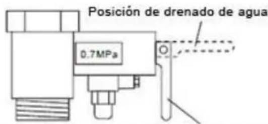 Posición de drenado de agua 0.7MPa