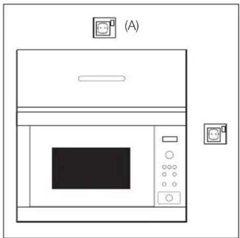ELECTROLUX MQ817GXE - Collegare l'apparecchio alla rete - 1