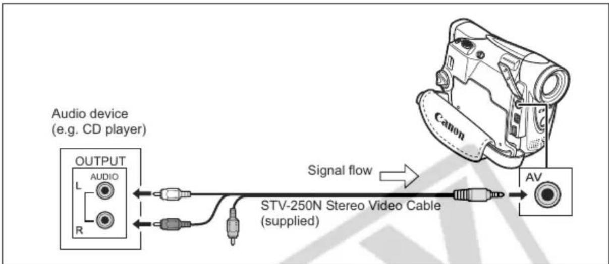 CANON ZR400 - Connecting an Audio Device - 1