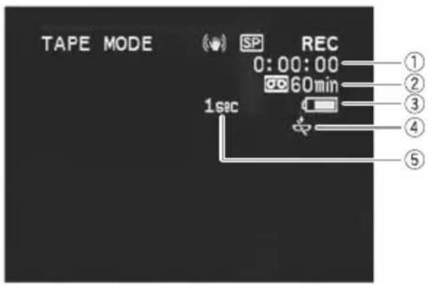 CANON ZR400 - Screen Displays during Recording - 1
