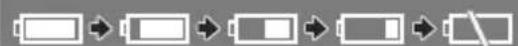 CANON ZR400 - ③ Remaining battery charge - 1