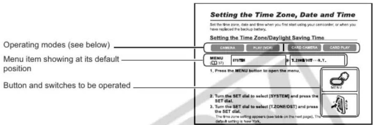 CANON ZR400 - Symbols and References Used in This Manual - 1