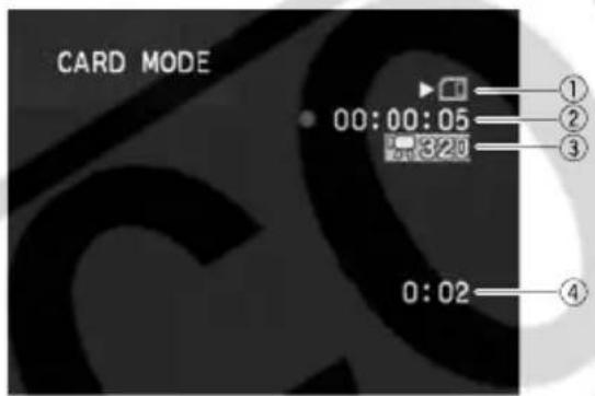 CANON ZR400 - Screen Displays during Movie Recording - 1