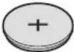 CANON ZR400 - Checking Supplied Accessories - 5