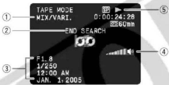 CANON ZR400 - PLAY (VCR) Mode - 1