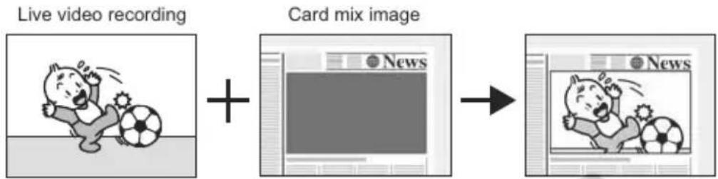 CANON ZR400 - Card Chroma Key (CARD CHROMA) - 1