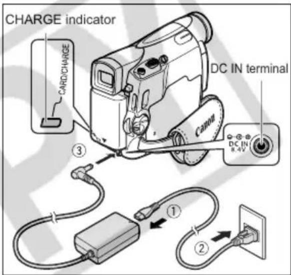 CANON ZR400 - Charging the Battery Pack - 1