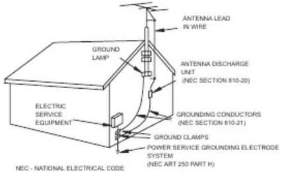 CANON ZR400 - IMPORTANT SAFETY INSTRUCTIONS - 2
