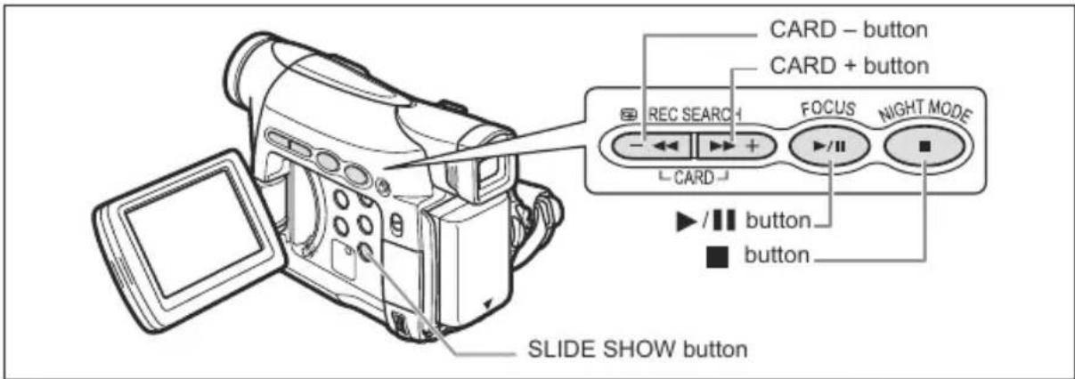 CANON ZR400 - Playing Back a Memory Card - 1