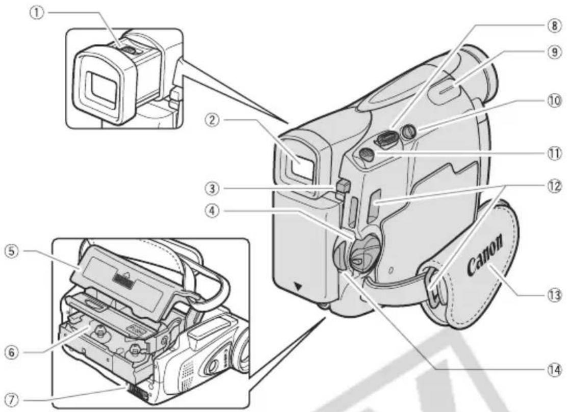 CANON ZR400 - ZR400 - 2