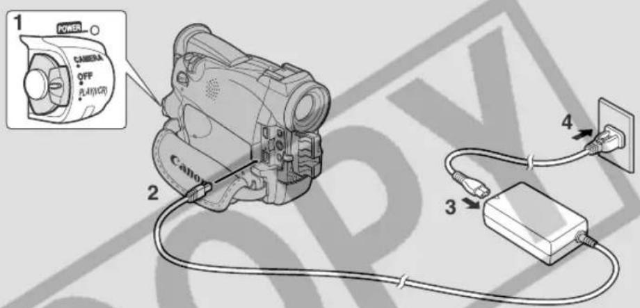 CANON ZR45MC - Connecting the camcorder to an AC outlet - 1
