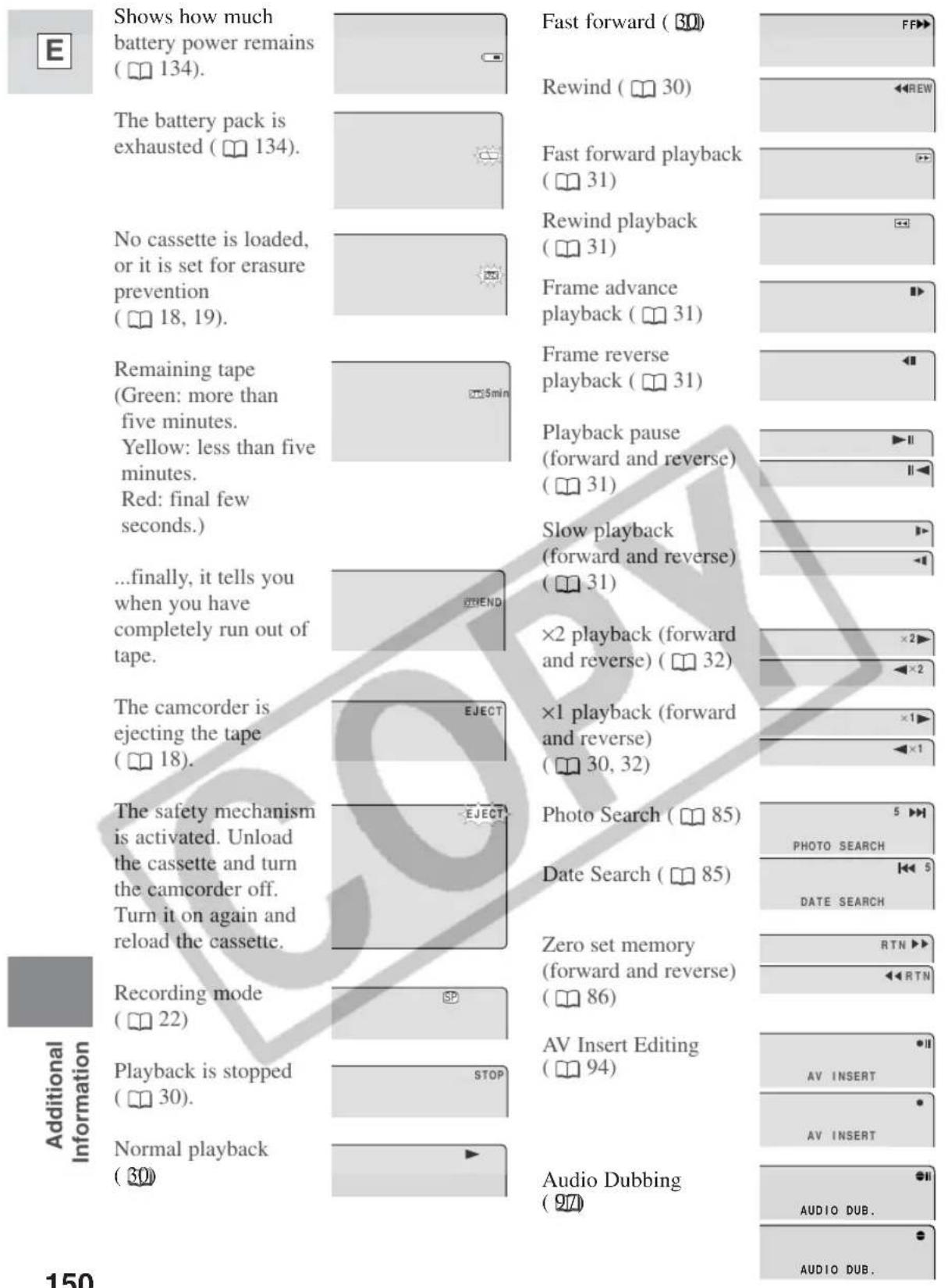 CANON ZR45MC - Turning off the LCD screen displays - 8