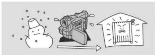 CANON ZR45MC - Condensation - 1