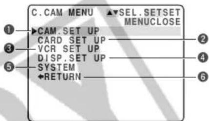 CANON ZR45MC - CAM. MENU - 1
