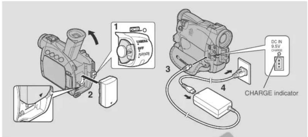 CANON ZR45MC - Attaching and charging the battery packs - 1