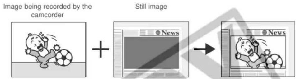 CANON ZR45MC - CARD CHROMA (Card chroma key) - 1