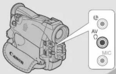 CANON ZR45MC - Switching the AV/headphone terminal - 3