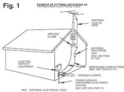 CANON ZR45MC - IMPORTANT SAFETY INSTRUCTIONS - 2