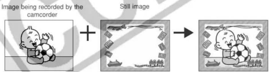 CANON ZR45MC - CARD LUMI. (Card luminance key) - 1