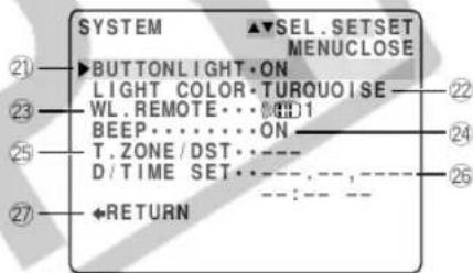 CANON ZR45MC - ⑤ System submenu - 1